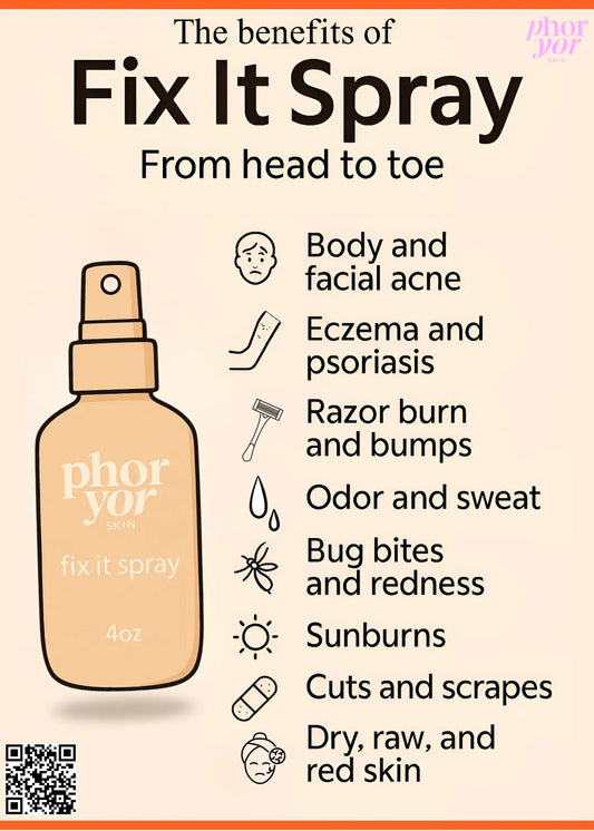Fix it Spray Travel Size Phoryor Skin