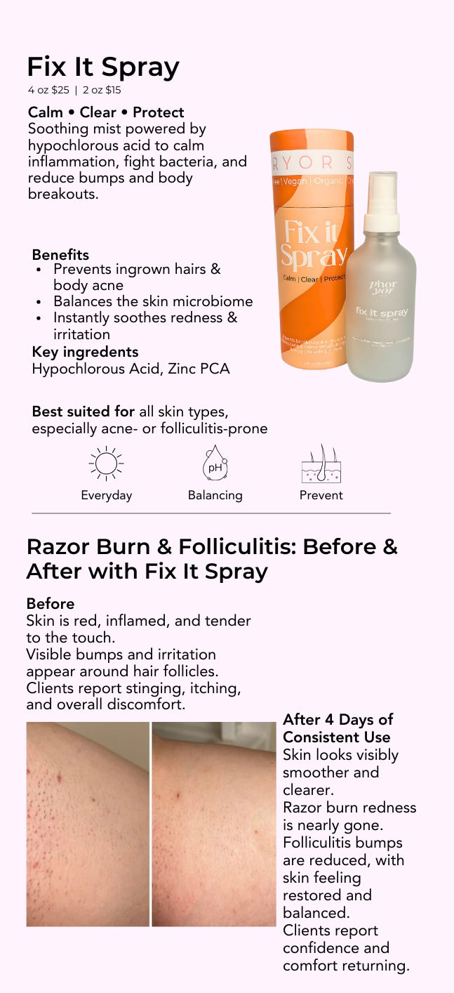 Fix It Spray – Calming Treatment for Breakouts, Bumps & Flare-Ups