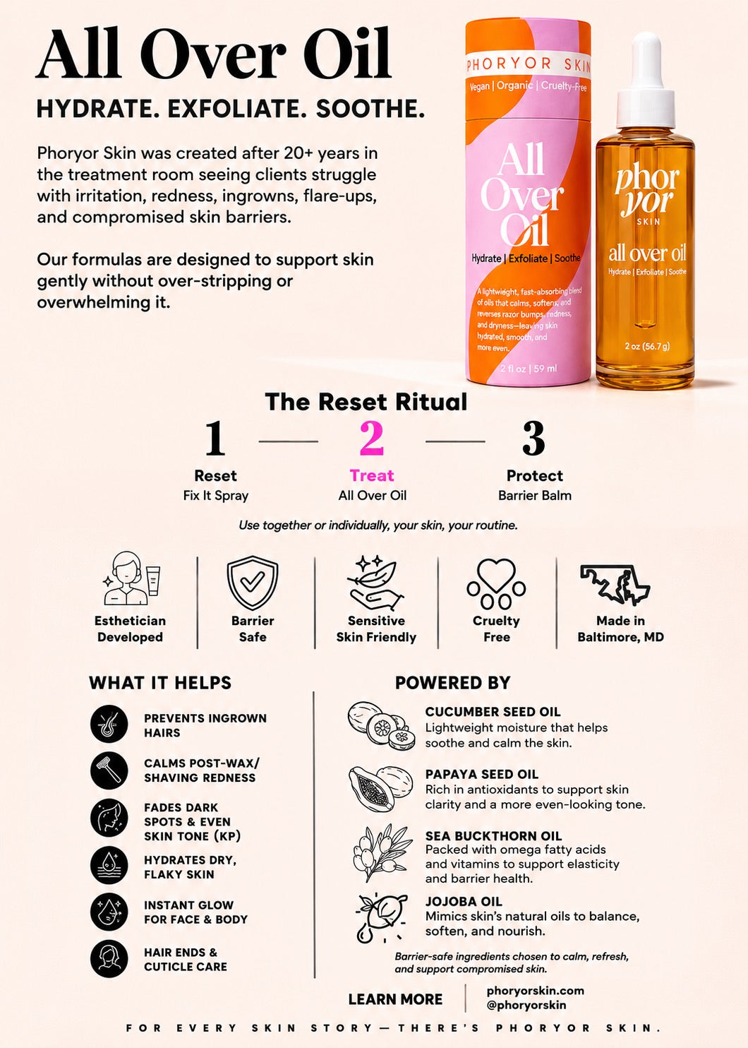 All Over Oil – For Ingrowns + Dry Skin