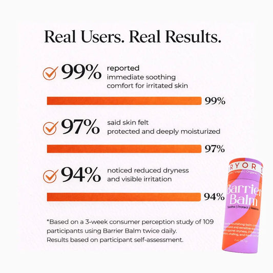 Barrier Balm Deluxe - For flare-ups, eczema + cracked skin Phoryor Skin