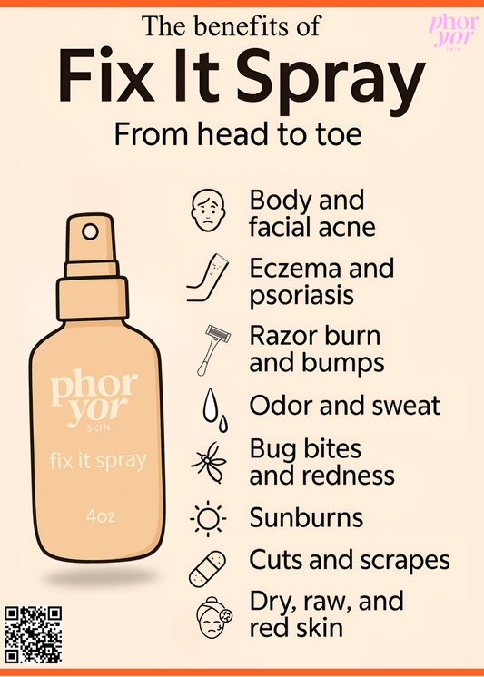 Fix it Spray Travel Size