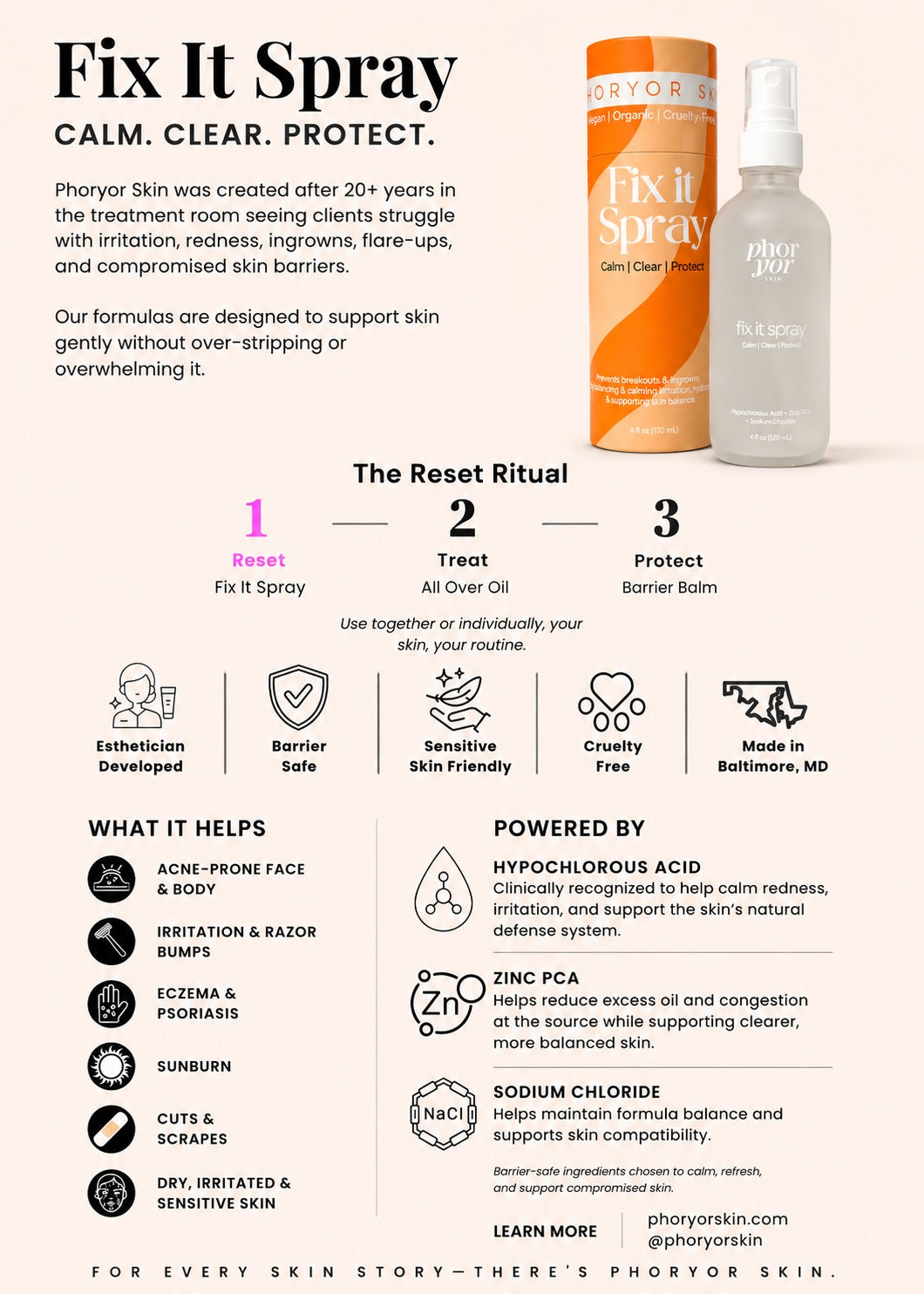 Fix It Spray – For irritation, bumps + post-wax skin