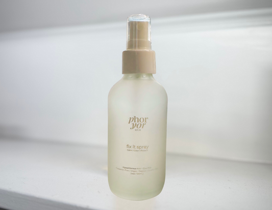 Fix It Spray – Calming Treatment for Breakouts, Bumps & Flare-Ups